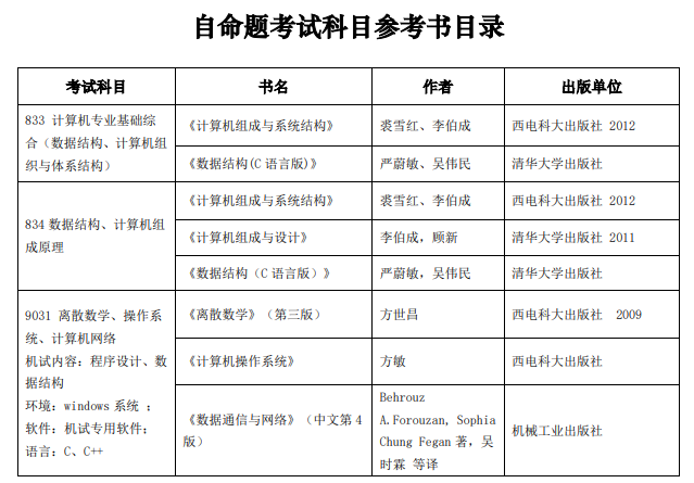 1eeabe0998af9cb582d30959a28fecaa.png