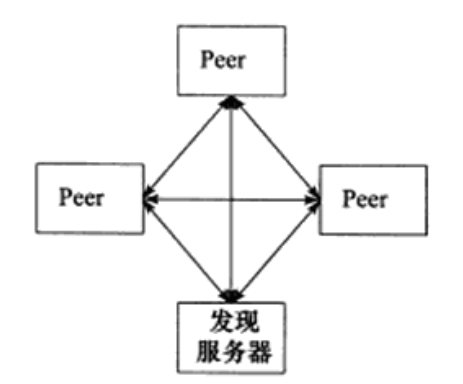 输入图片说明