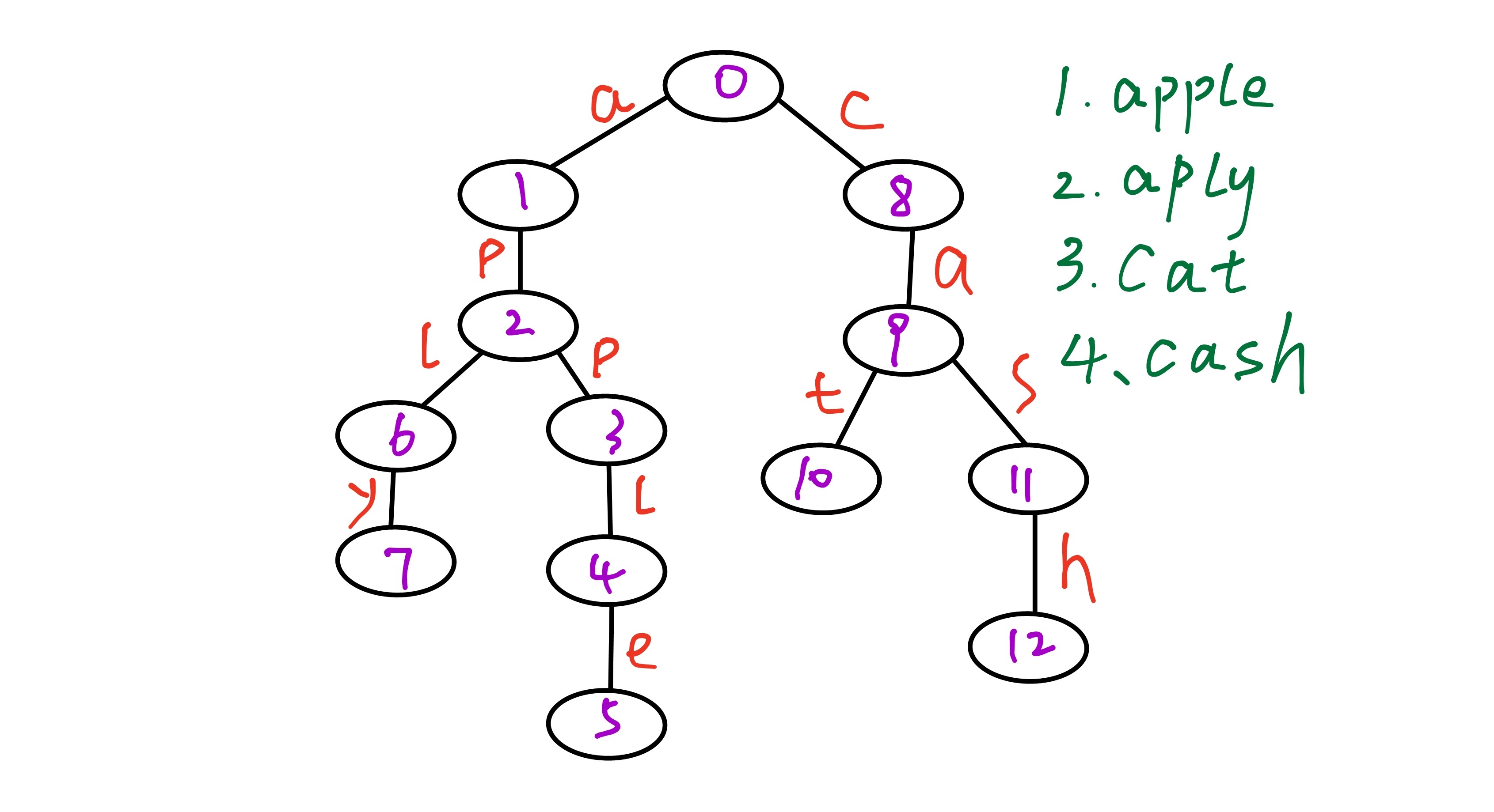 1732842-20190711085650827-1629800614.jpg