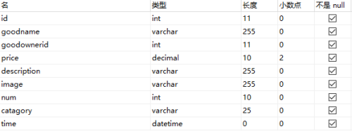 Navicat如何导出Excel格式表结构