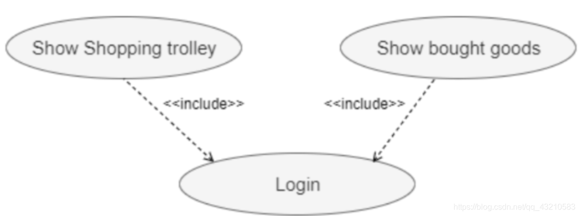 [外链图片转存失败,源站可能有防盗链机制,建议将图片保存下来直接上传(img-jv0eQ4de-1616949044484)(assets/image.png)]