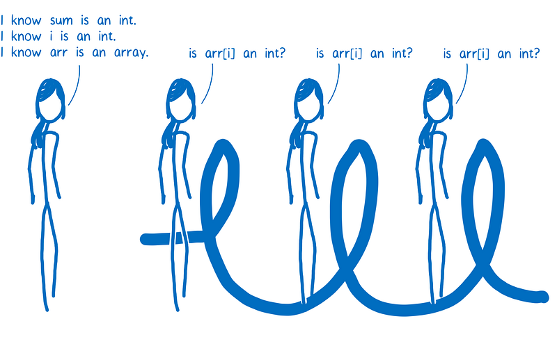 02-10-jit_loop02.png