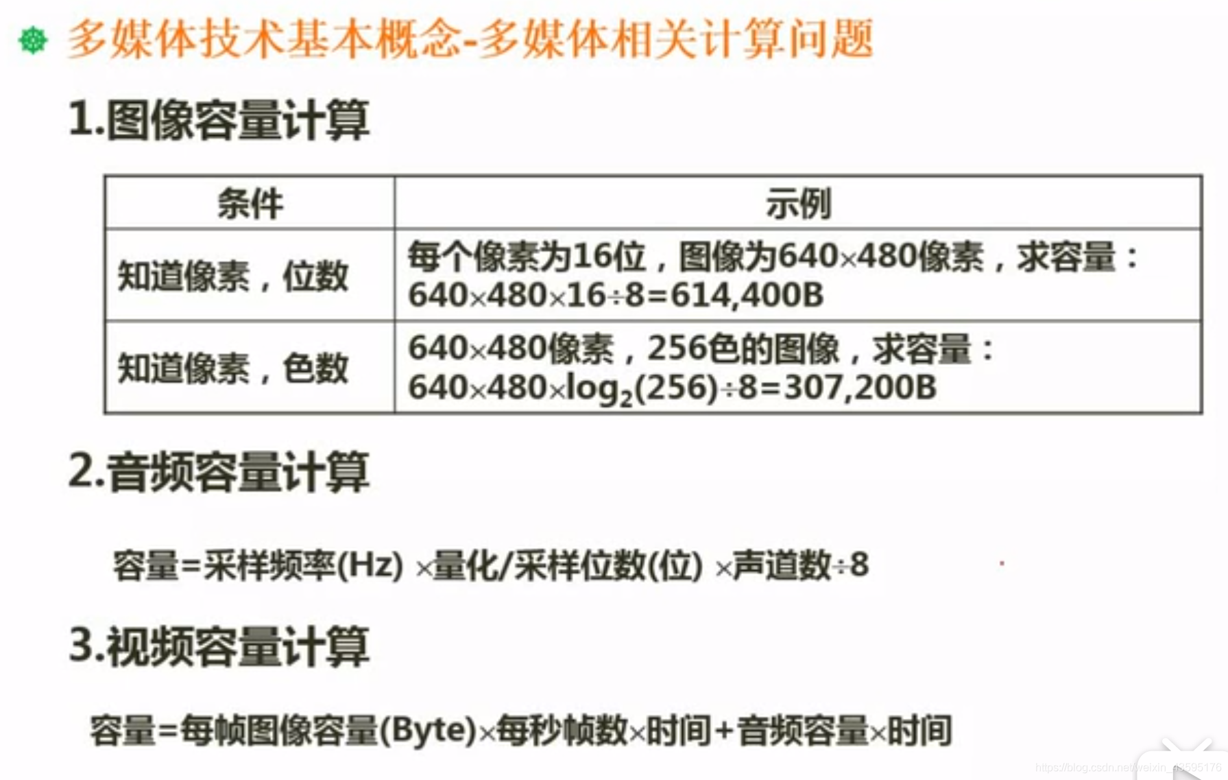 多媒体相关计算问题