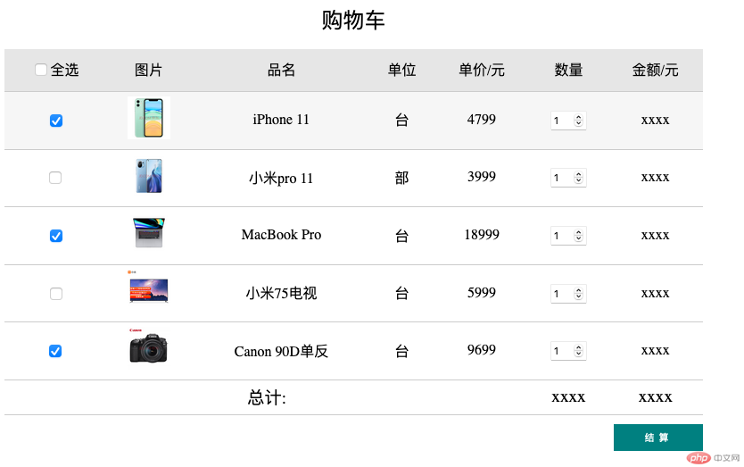购物车代码，购物车代码js
