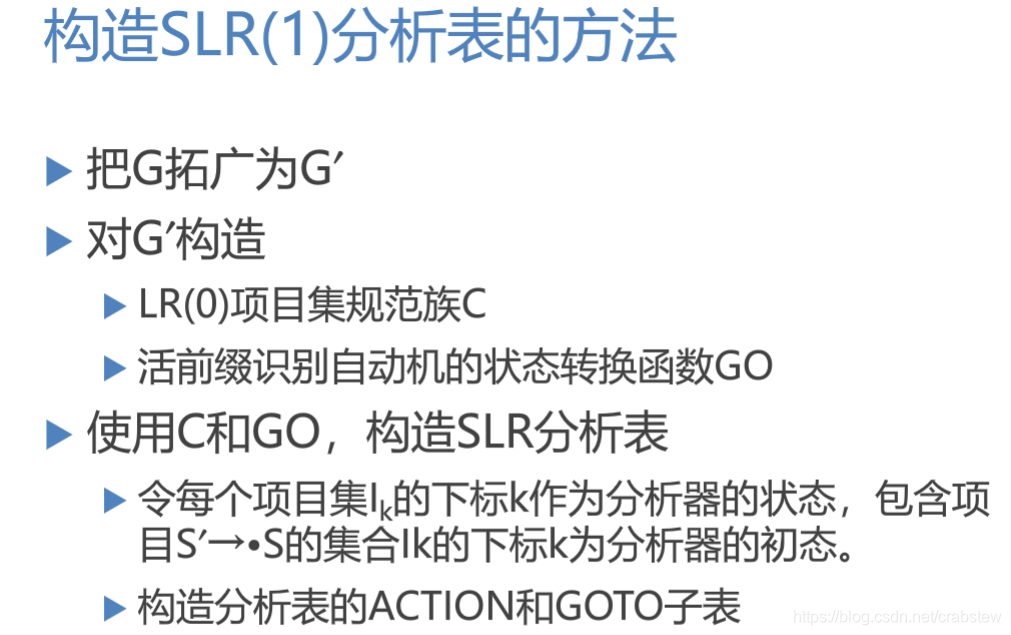构造SLR1分析表的方法