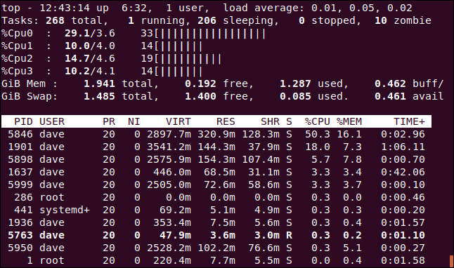 top with ASCII graphs showing the CPU workload, in a terminal window.