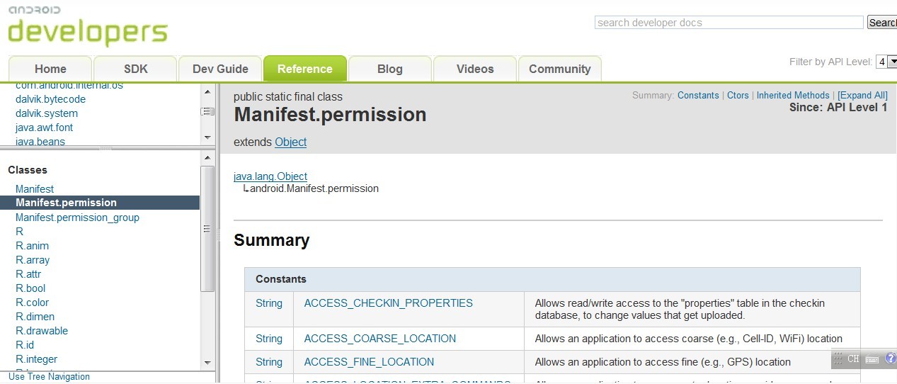 permission类图