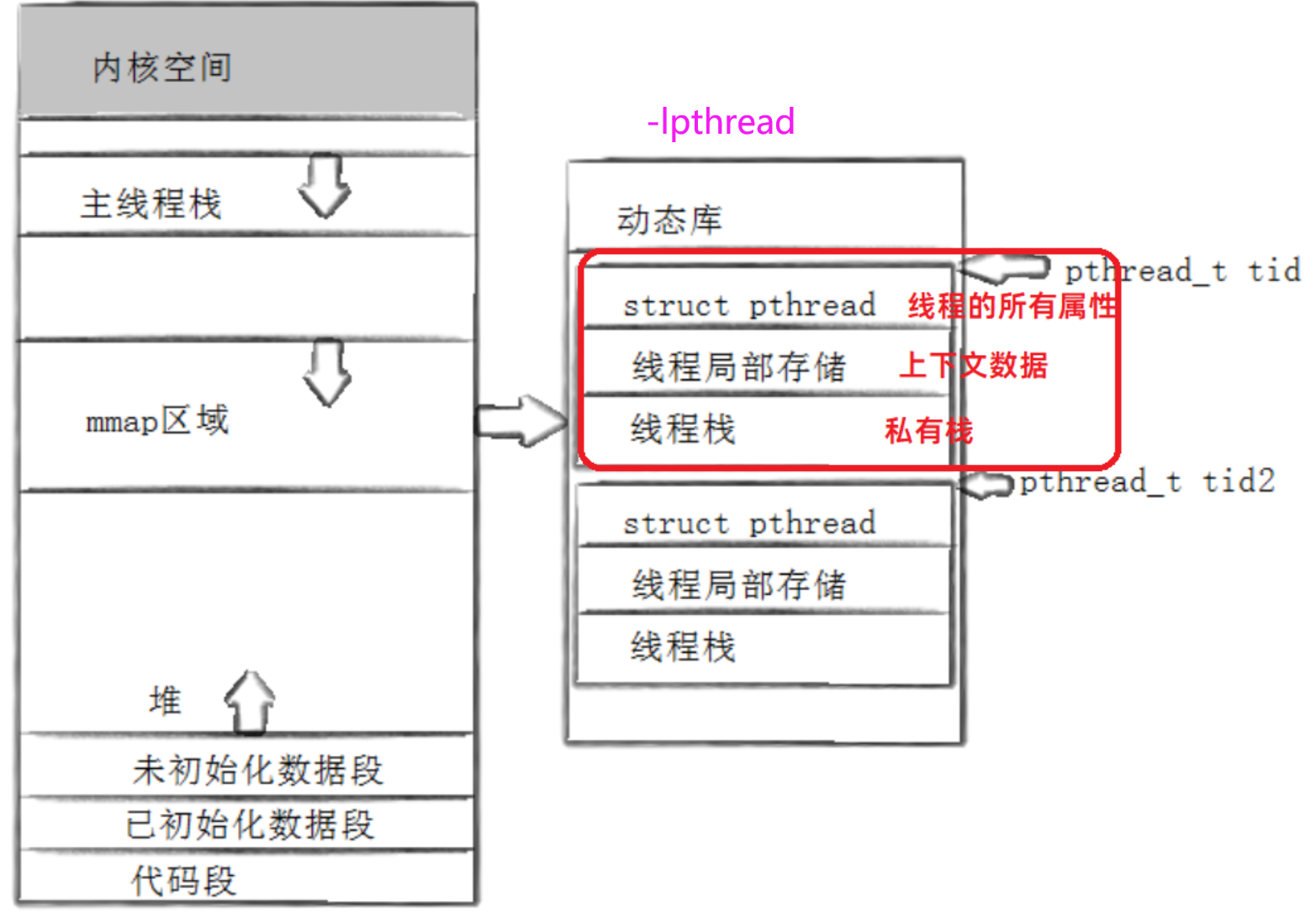 image-20220719122144898