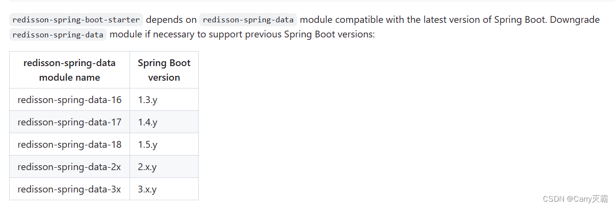 redisson与spring boot兼容版本