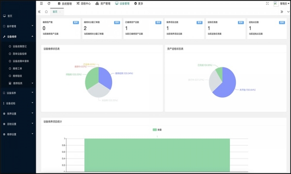 基于springboot+layui固定设备资产管理系统源码-CSDN博客