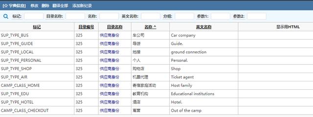 手机端展现table_通过CSS控制PC端的TABLE在移动端展示-CSDN博客