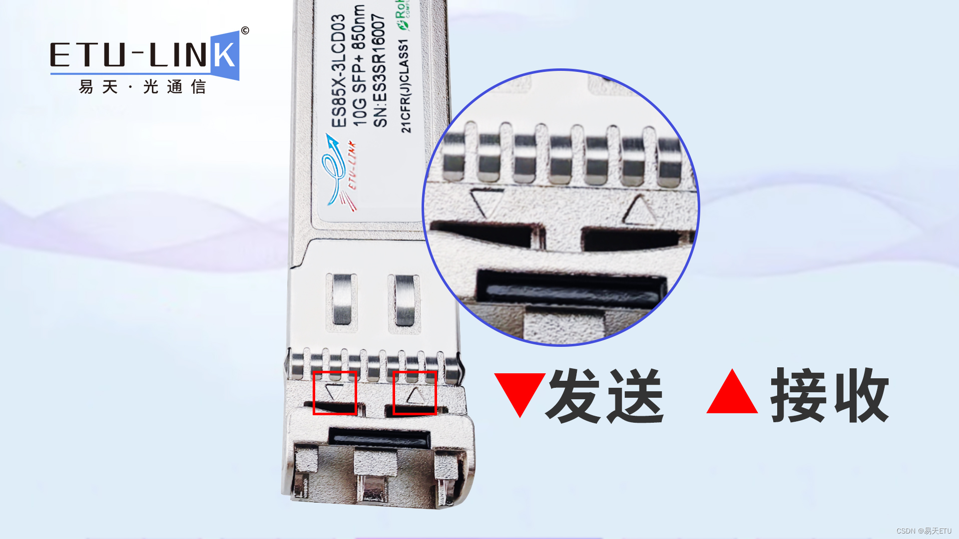 如何判断光模块的收发端_光收发模块的光发输出端在哪-CSDN博客