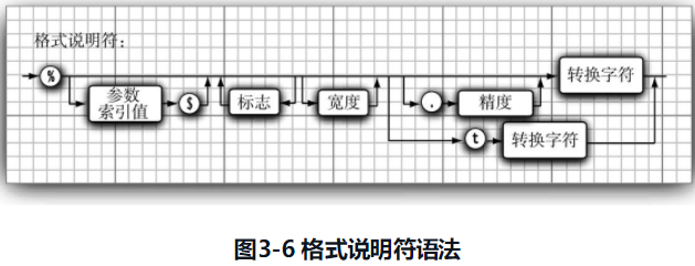 image-20210409170324451