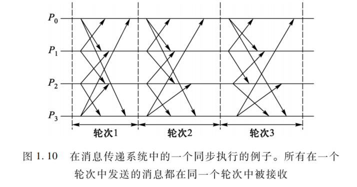 image-20221002161853363