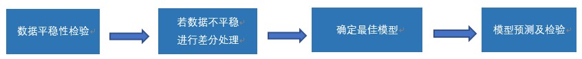 7dd176c92759f2c79985c6307ed4c844.png