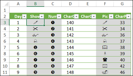 CHAR formulas for Advent Calendar