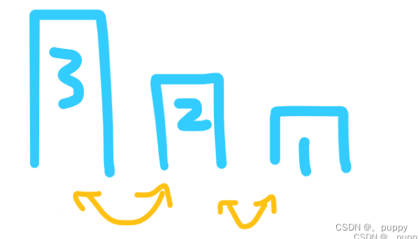 c566d7459e7b412dbd2ee57bc5c5a160.png