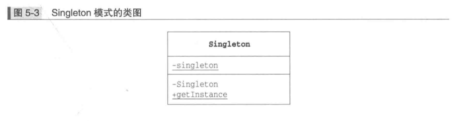 image-20230420203332241