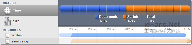 timeline-defer-script