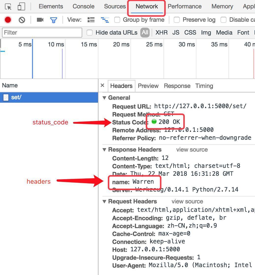 python response returns | python response object... python中response的返回值_2个案例带你快速实现Response返回值-CSDN博客