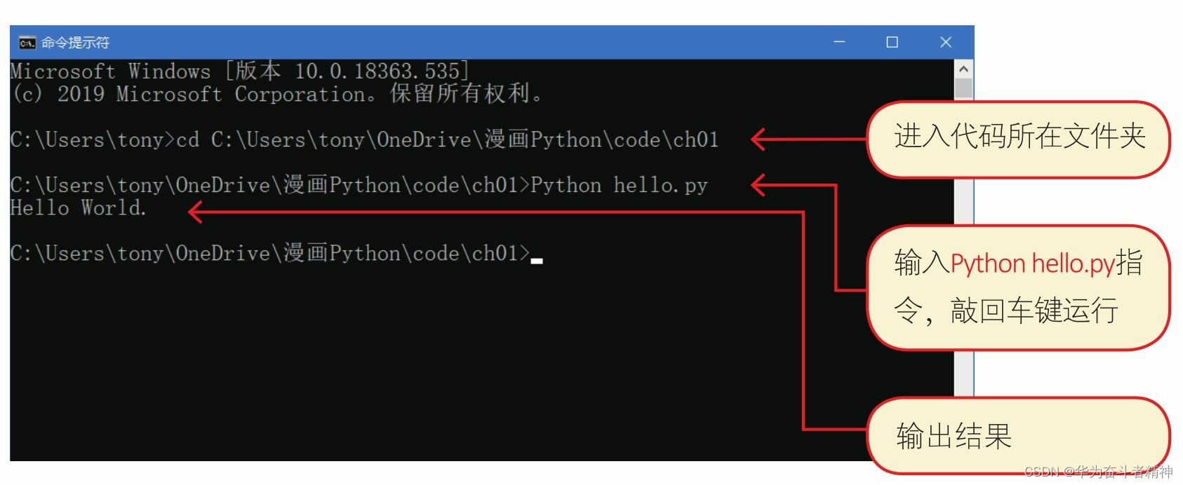 在这里插入图片描述 https://i-blog.csdnimg.cn/blog_migrate/6d1d6b2df489f3a57720148984963915.png