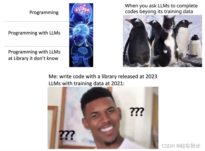 添加图片注释，不超过 140 字（可选）