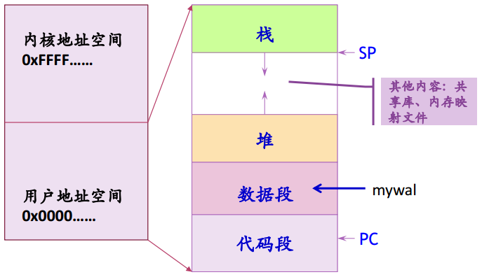 img_a5e4d610537b606c5025b9b528c64b1a.png