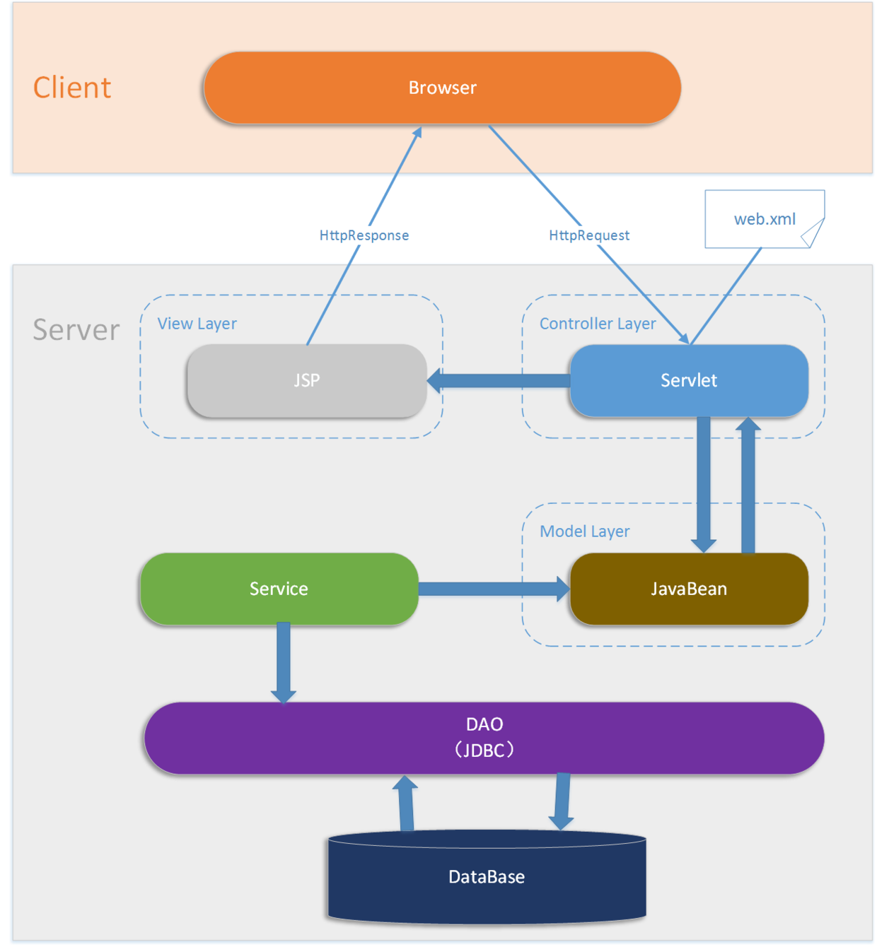 1714316-ee96fee35c11709a.png (1240×1340)