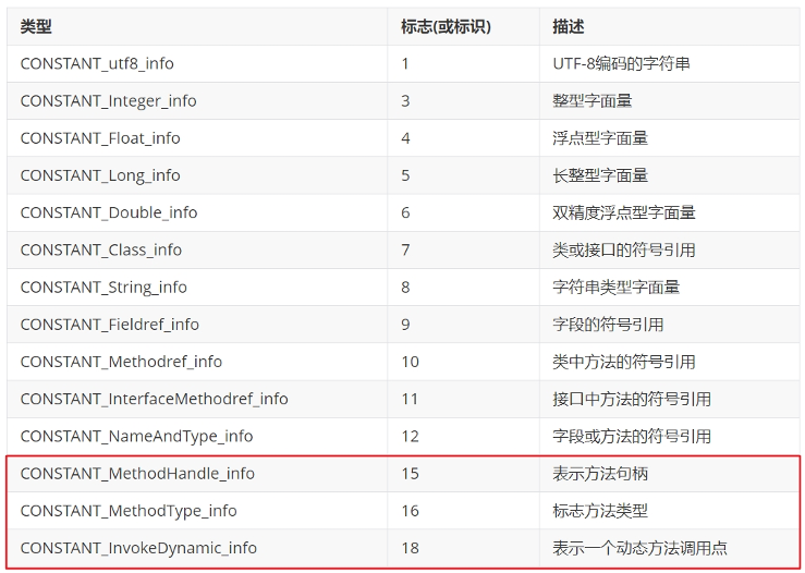 image-20211020111152234