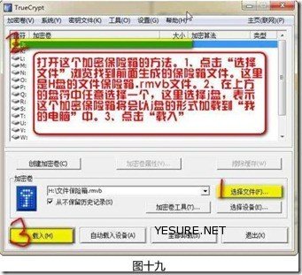 TrueCrypt中文教程