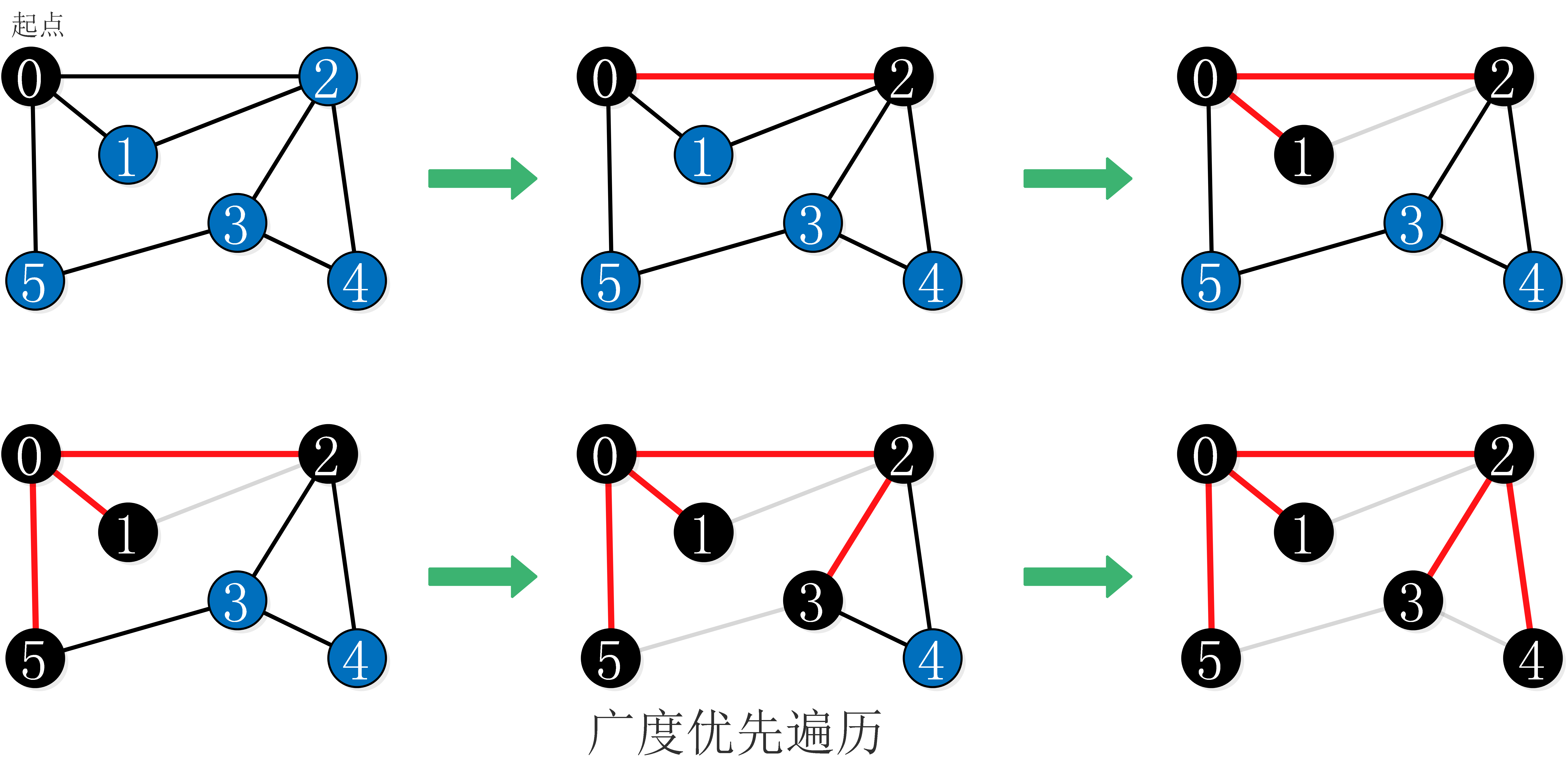 1333004-20181113202156700-2001635777.png