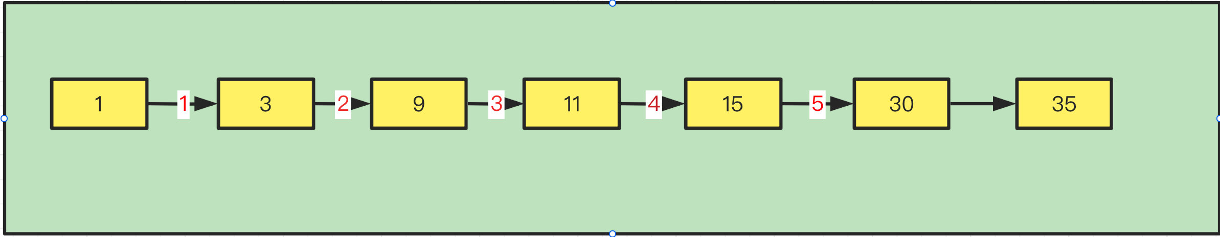 image-20210923100205217