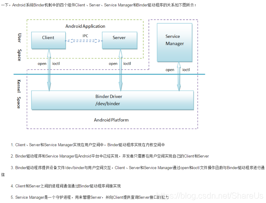 https://i-blog.csdnimg.cn/blog_migrate/6d413c0f714eea19651fbb9d045a7f23.png