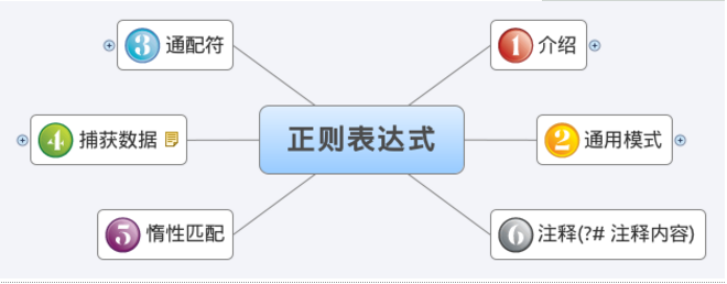 f7ab824342364f6495105f407c2a592e.png