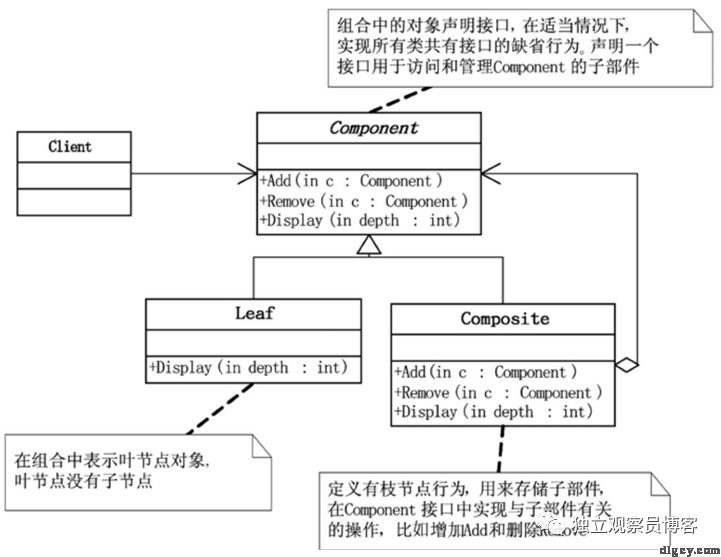 9a034fced35d18f006fcb31ba14ce427.png