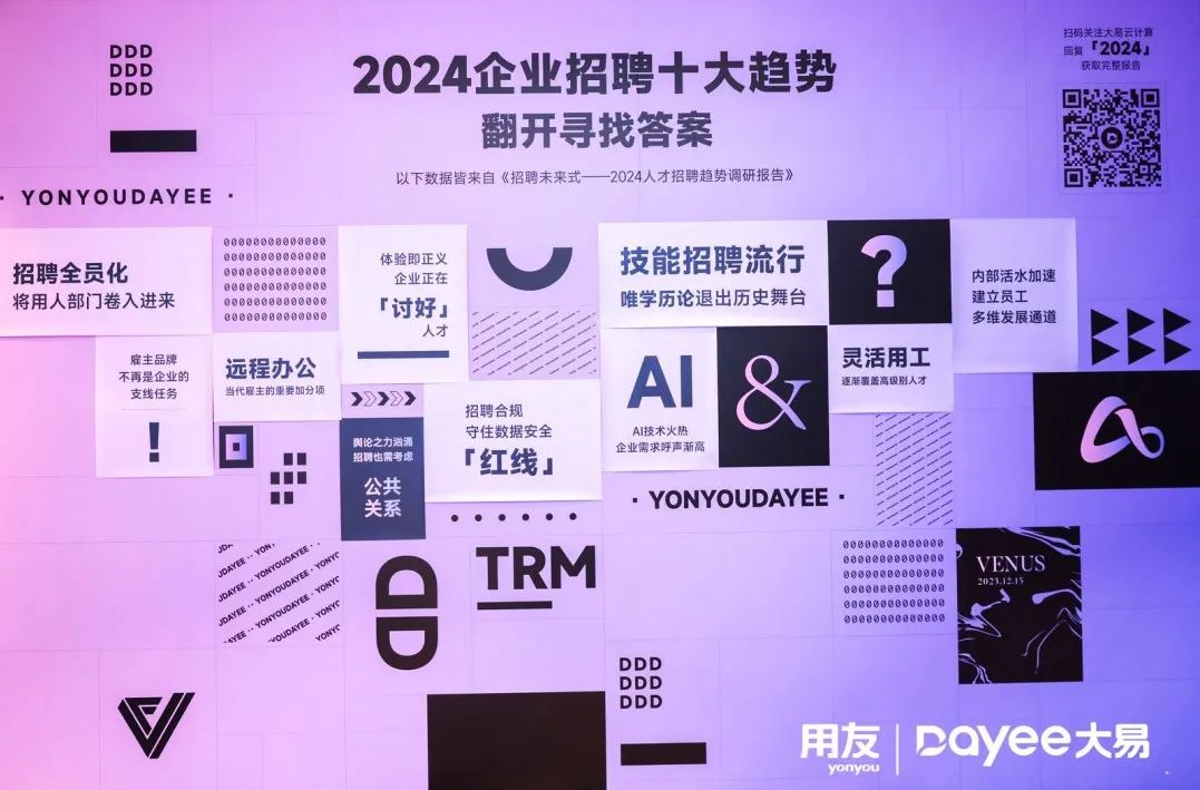 2023人才管理与HR数智化年度论坛暨Venus颁奖盛典圆满落幕!-用友大易智能招聘系统