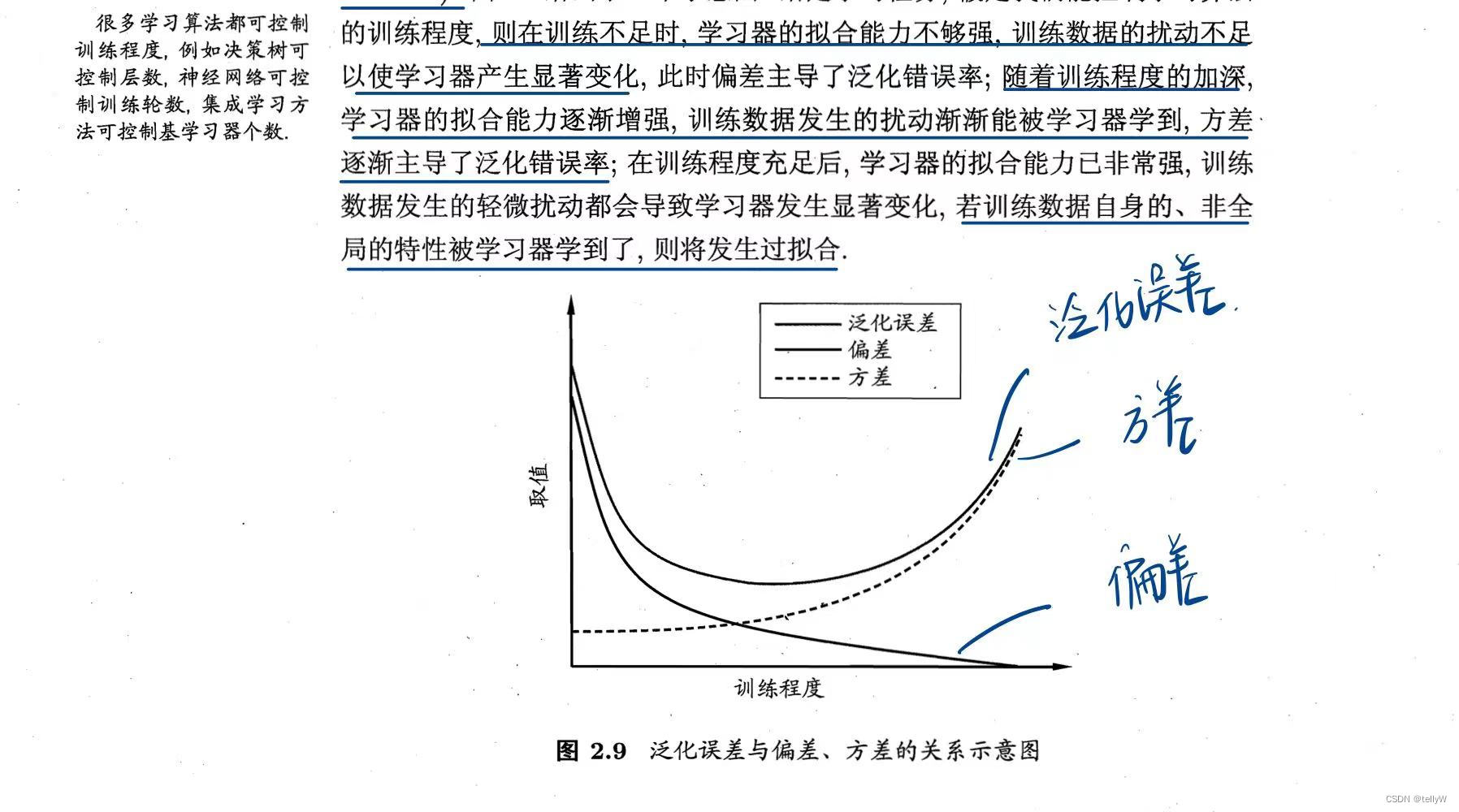 图源：《机器学习》周志华