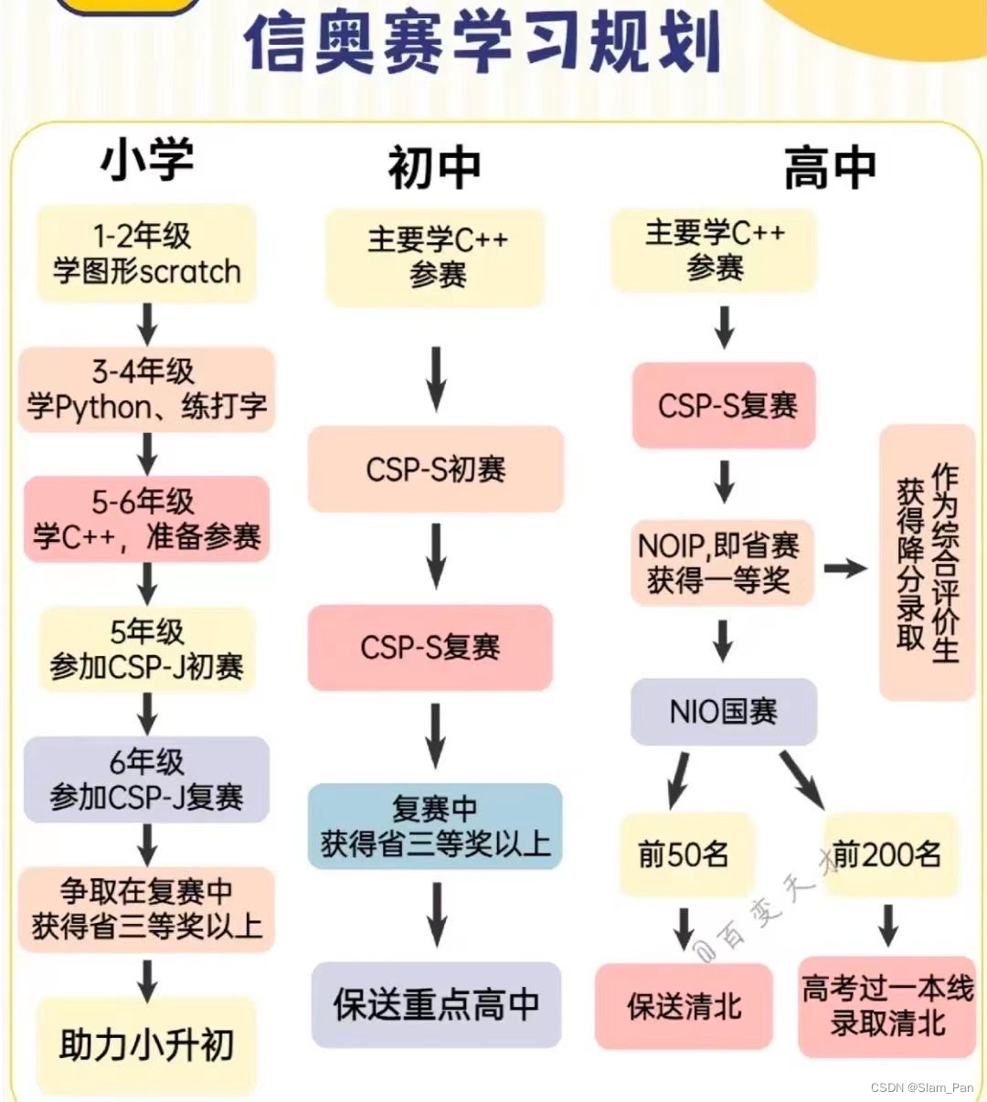 4be56a9bd17e494daf0161050c4de2c6.png