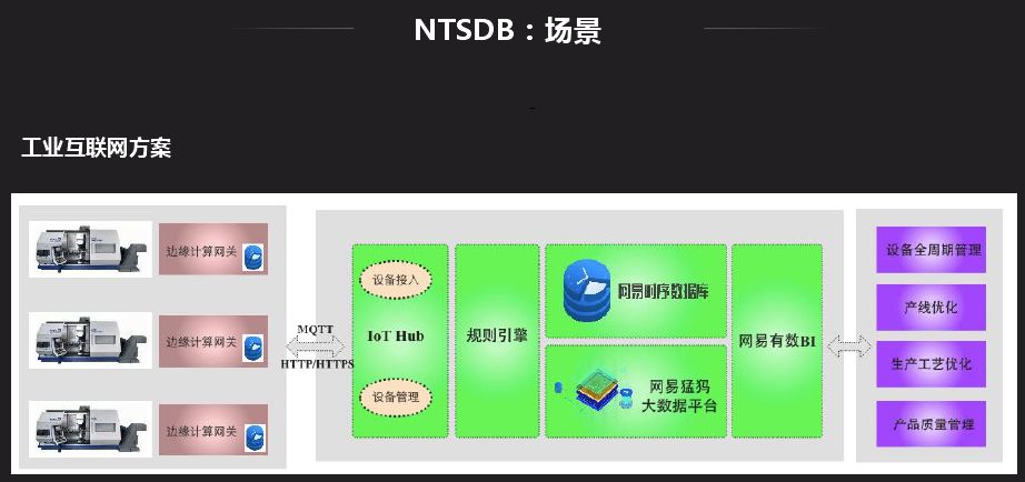 \"image\"
