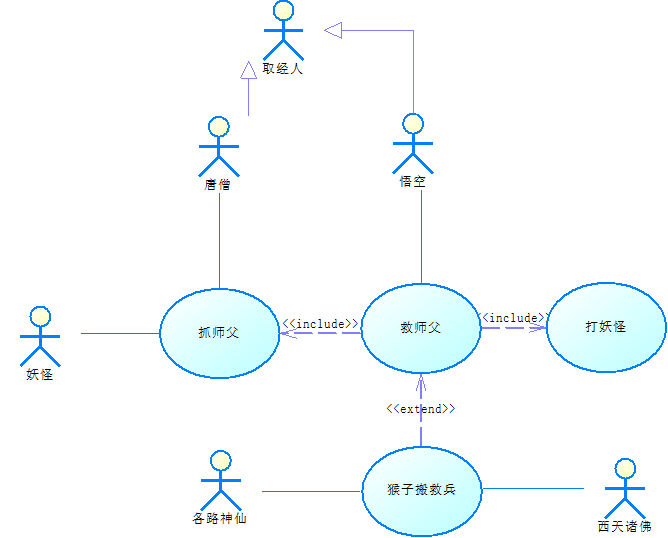 image-20220311093528232