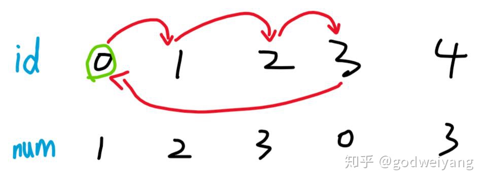v2-ef1f519cfb25bcbafc5477bbdc61d7a4_b.jpg