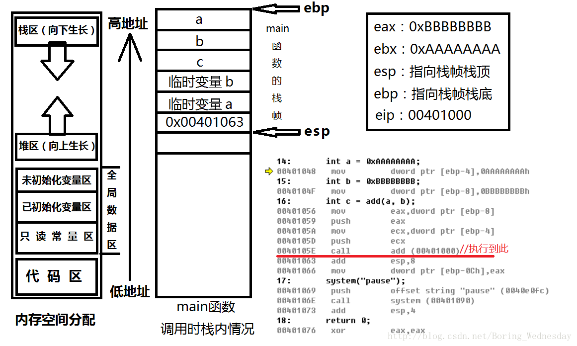 这里写图片描述