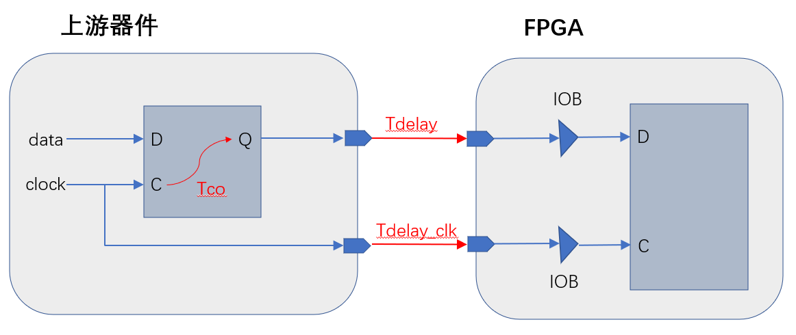 image-20220821194158470