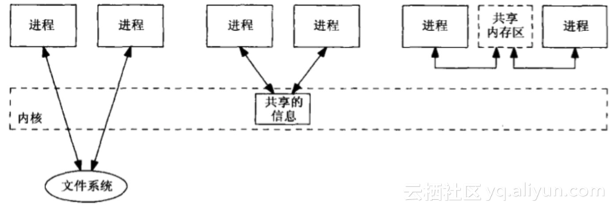 5ab8cd214cf0d4987eb2cf564a52a905724826b0