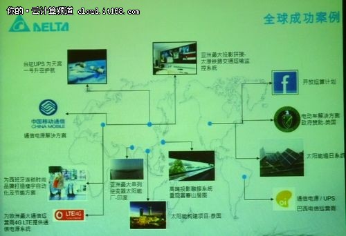 夯实企业IT服务根基 走云服务必经之路