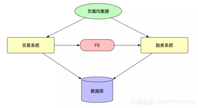 469c761ae2928a3ae8210eb3c02c2964162d53fb