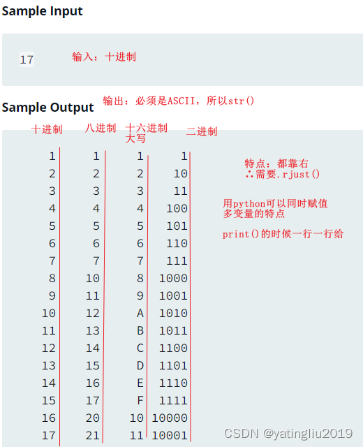 HackerRank | Python练习-CSDN博客