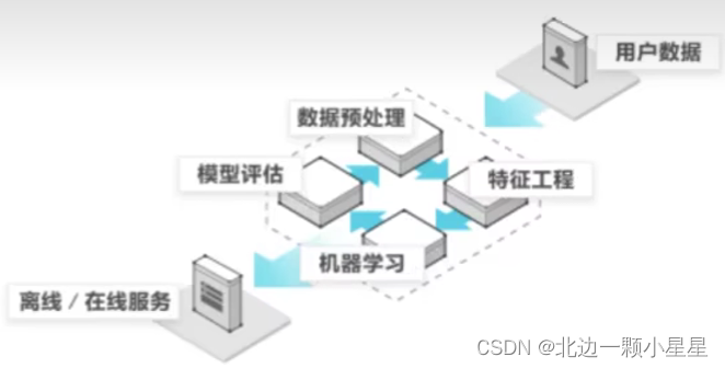 6d7bc493f7b05c638028e038edf52354.png