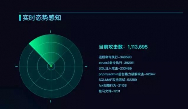 借鉴人类疾病防疫机制，阿里云如何帮助用户应对大规模安全疫情？