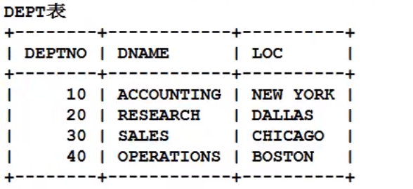 image-20220207163222084